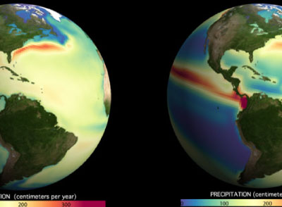 Evaporation and precipitation in the western hemisphere