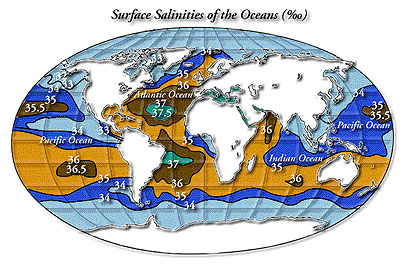 Surface salinities of the oceans