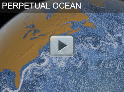 Surface currents on the Atlantic Ocean