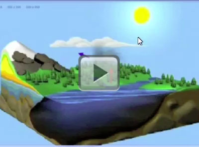 Warming and the Water Cycle